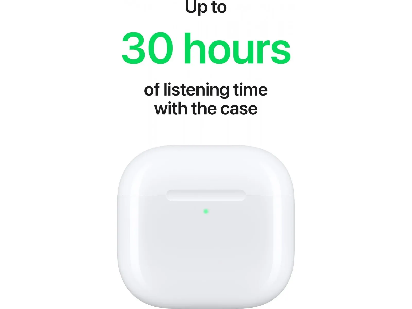 Apple AirPods 4 (MXP63) купить в Одессе | Интернет-магазин
